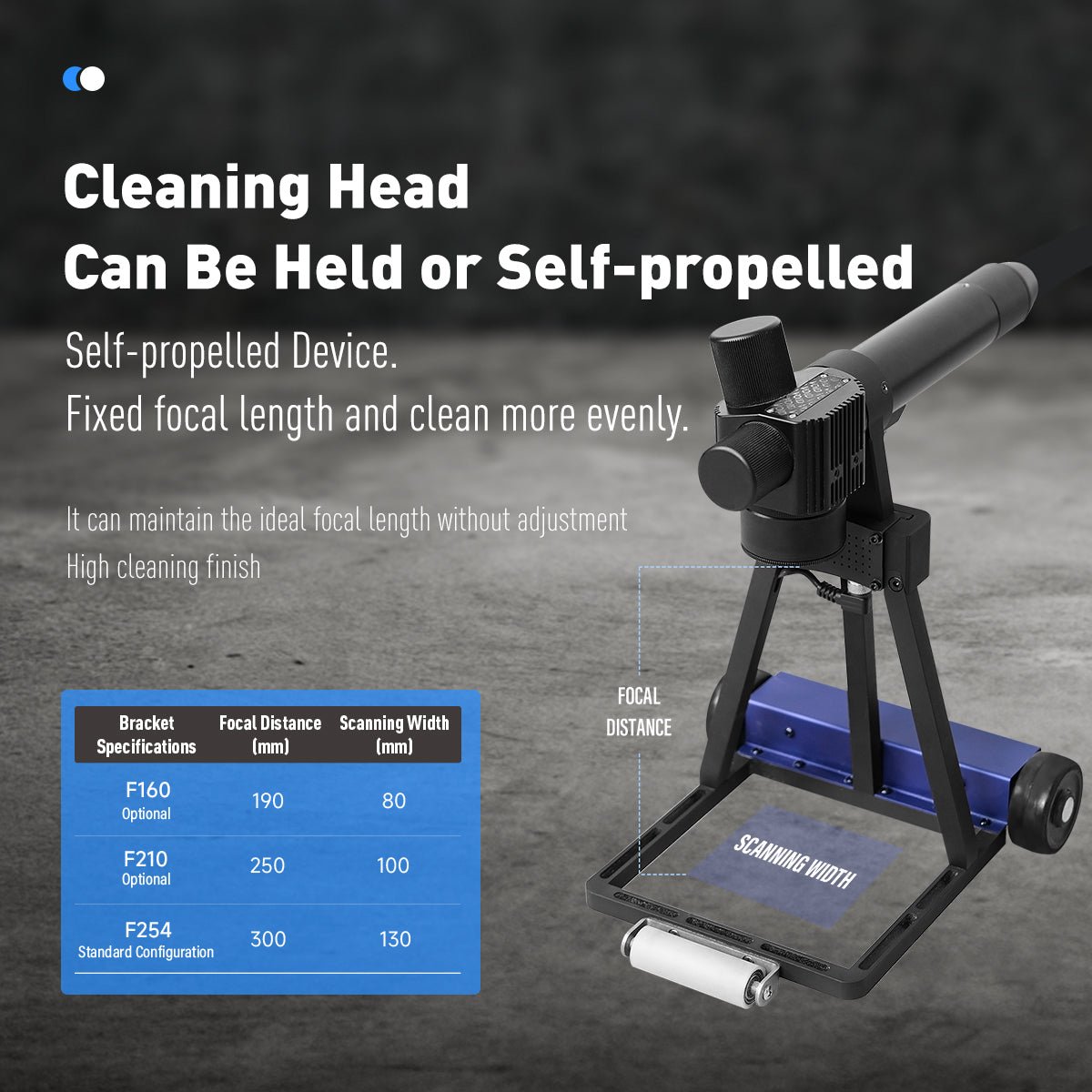 200W Backpack Laser Cleaning Machine with Self - Propelled Laser Rust Remover Uniform Cleaning Suitable for Paint/Oil Removal - SFX SolutionBackpack Laser Cleaning Machine