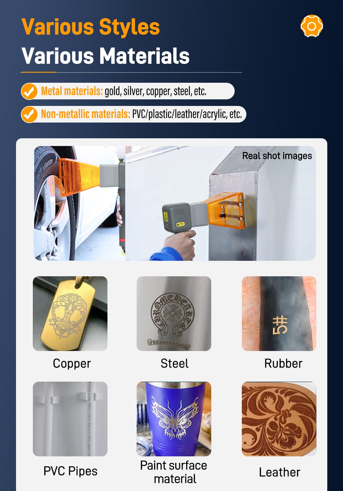 60W Fiber Laser Engraver Portable Handheld Laser Marking Machine Linux System 8 Core, 7-Inch Touch Screen, Dual Power, Infrared Positioning for Metal/Non-Metal Marking