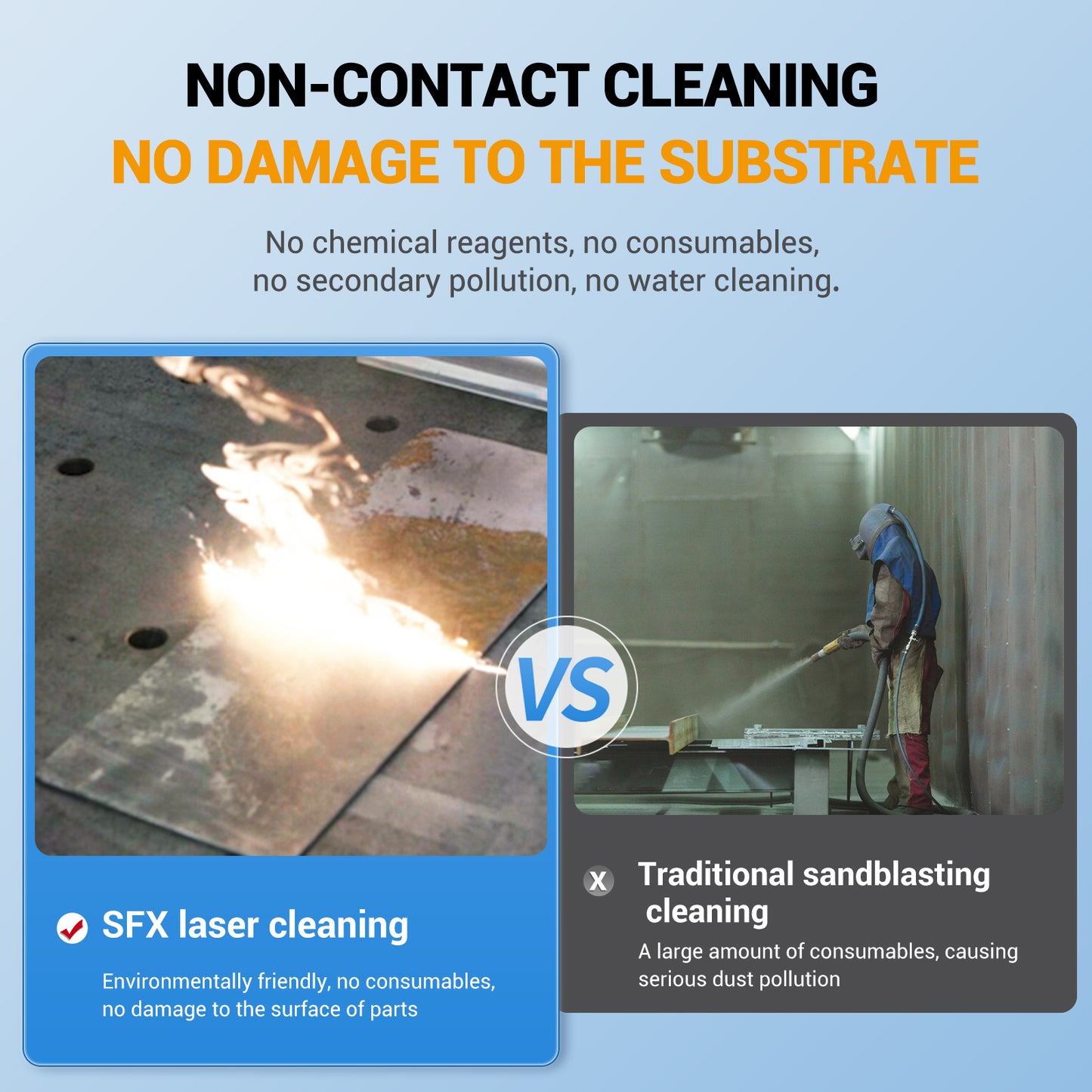 AGC 300W 500W Air-Cooled Laser Cleaner Portable Pulse Laser Stripping Machine For Wood Laser Rust And Paint Cleaner Handheld Cleaning Machine for Paint From Wood Laser Cleaner for Metal Rust