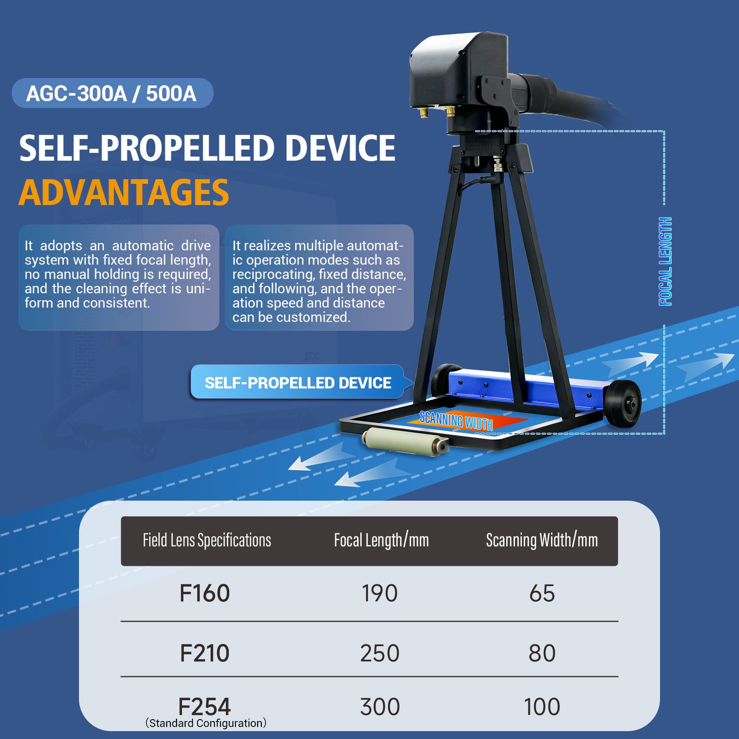 AGC 300W 500W Air-Cooled Laser Cleaner Portable Pulse Laser Stripping Machine For Wood Laser Rust And Paint Cleaner Handheld Cleaning Machine for Paint From Wood Laser Cleaner for Metal Rust