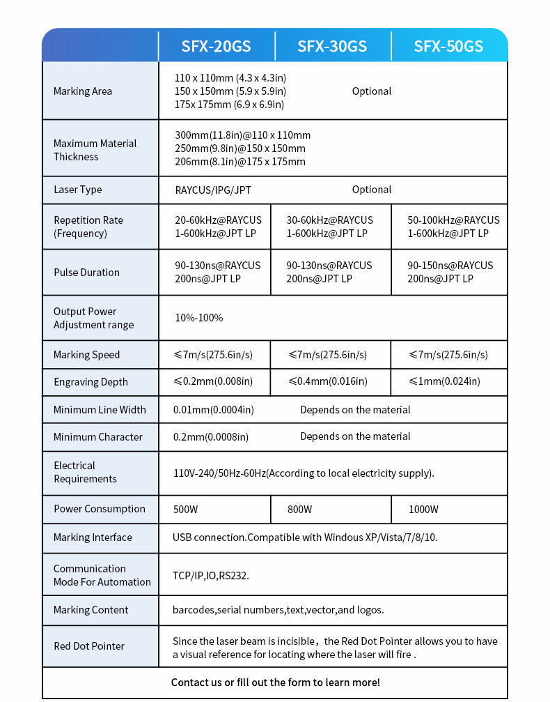 Enclosed Fiber Laser Engraver 20/30/50W Raycus Fiber Laser Marking Machine Engraving  Lens