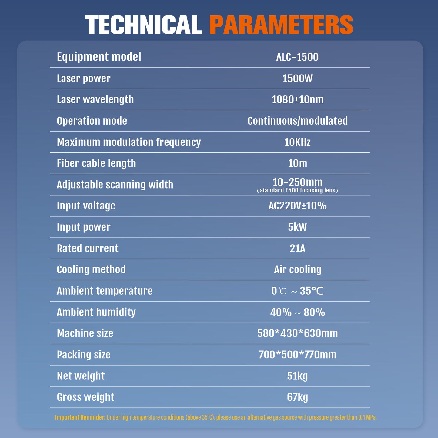 SFX Air Cooled Laser Cleaning Machine 250mm Wide Scan, Smart IoT Remote 1500W 220V CW Laser Cleaner – Handheld, Efficient Rust Removal, Portable Cleaning Machine for Metal & Wood