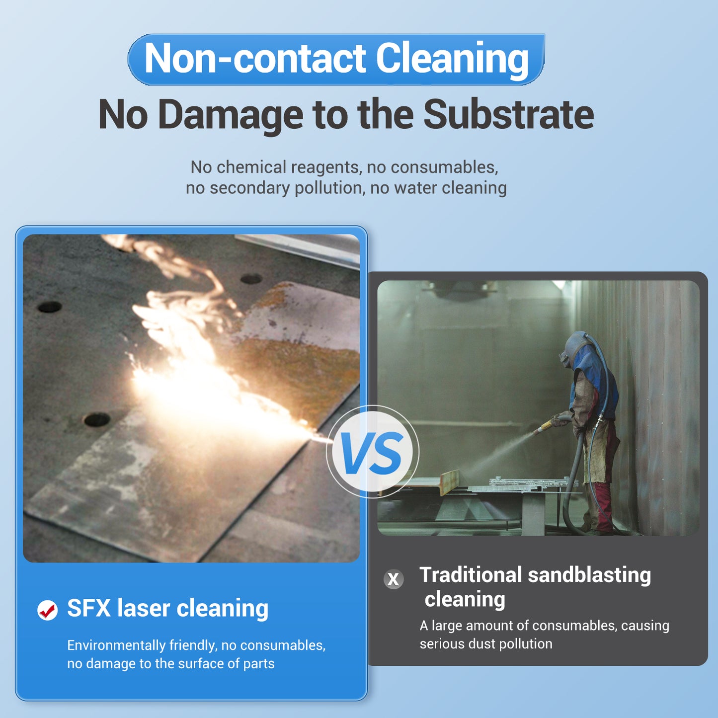 Used 300W Air-Cooled Laser Cleaner Portable Pulse Laser Cleaner For Wood Laser Rust And Paint Cleaner Laser Cleaner for Wood Metal Rust