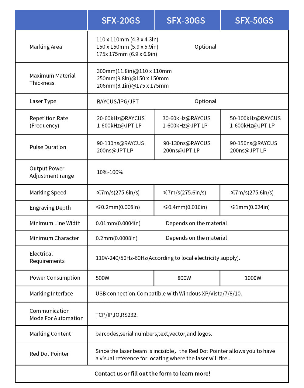 Handheld Fiber Laser Engraver 20/30/50/60W Fiber Laser Marking Machine Compitable with EZCAD2.0