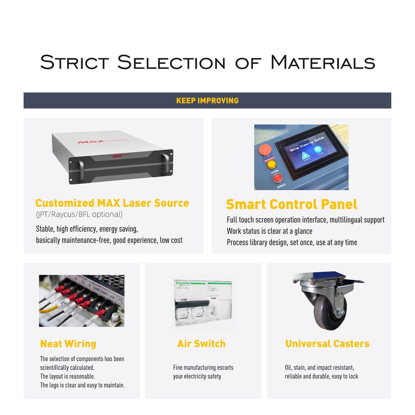 US STock SFX Laser Cleaning Machine for Rust Removal 1500/2000/3000W Continuous Handheld Fiber Laser Cleaning Machine for Rust Oil Paint Remover