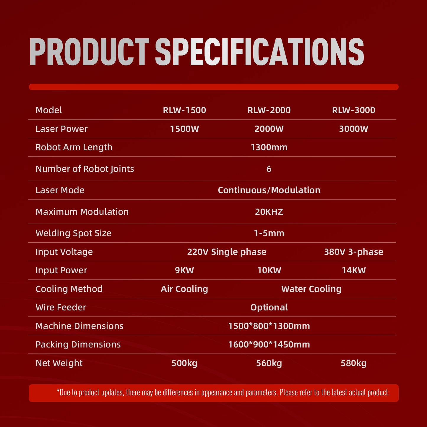 Robotic Laser Welding Workstation Six-Axis CNC Laser Welding Machine workstation 1500W/2000W/3000Wwith Expandable Worktable