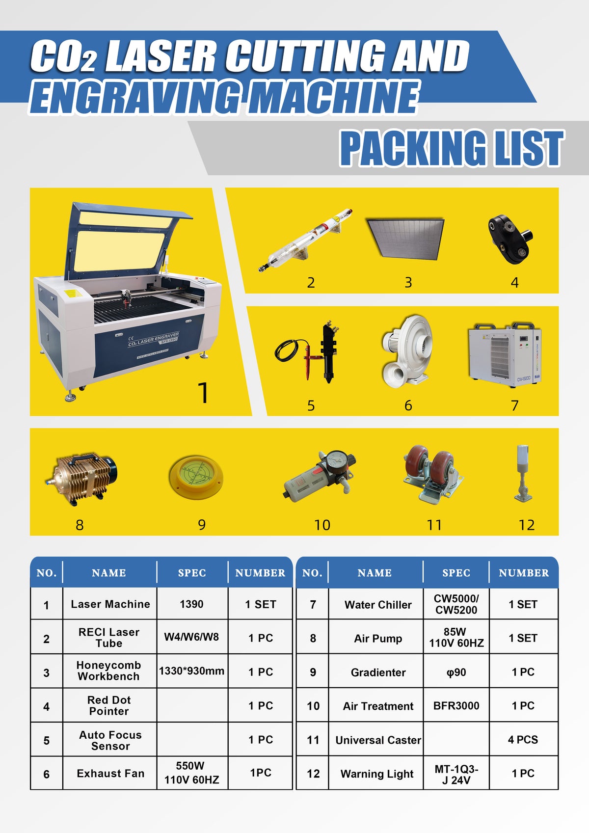German Stock SFX-1390 CO₂ Laser Cutting and Engraving Machine for Wood, Acrylic, Leather & Non-Metal Materials