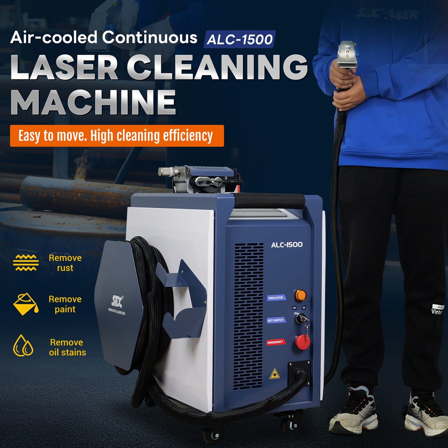 SFX Air Cooled Laser Cleaning Machine 250mm Wide Scan, Smart IoT Remote 1500W 220V CW Laser Cleaner – Handheld, Efficient Rust Removal, Portable Cleaning Machine for Metal
