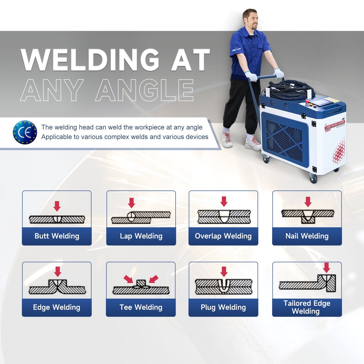 2 in 1 Laser Welding Machine Fiber Laser Welder 1500W 2000W 3000W With Auto Wire Feeder Laser Welder for Metal/Stainless Steel - SFX SolutionPlatform Laser Welding Machine