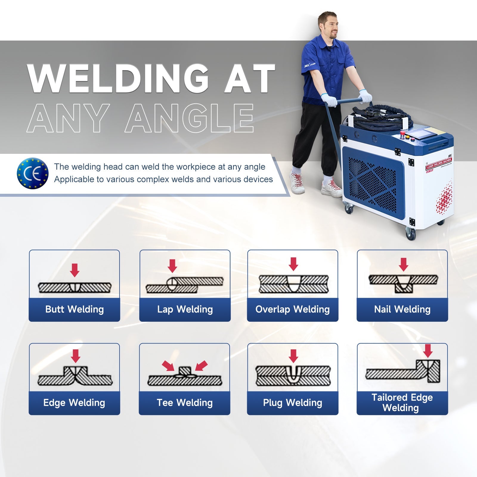 2 in 1 Laser Welding Machine Fiber Laser Welder 1500W 2000W 3000W With Auto Wire Feeder Laser Welder for Metal/Stainless Steel - SFX SolutionPlatform Laser Welding Machine