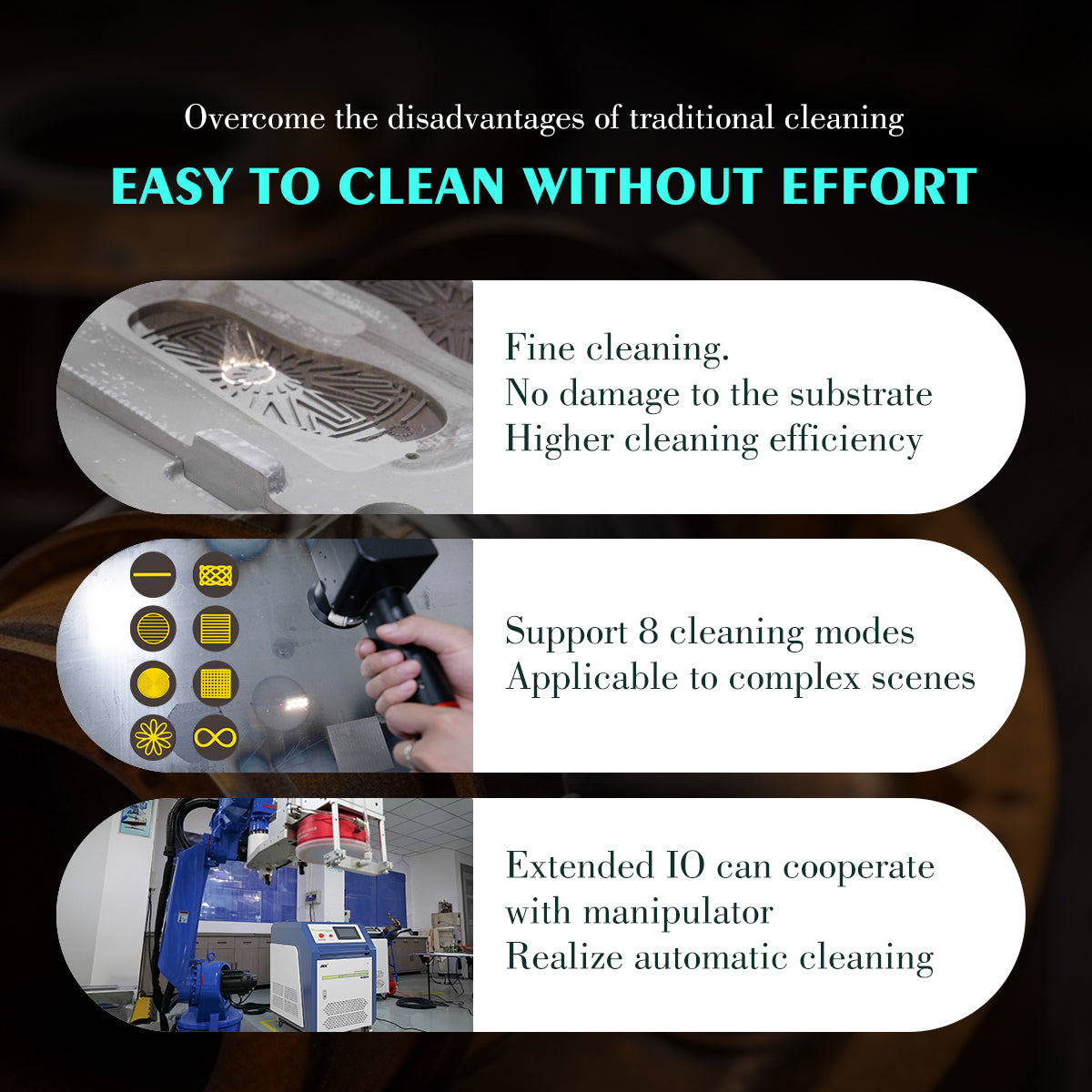 SFX Water Cooled Laser Handheld Cleaning Machine 500mm Wide Scan, Double Wobble Cleaning Head Smart IoT Remote 500/1000/2000W Laser Cleaner, Efficient Rust Removal, Portable Cleaning Machine for Metal