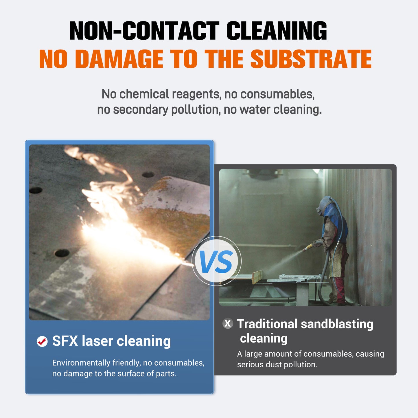 SFX Air Cooled Laser Cleaning Machine 250mm Wide Scan, Smart IoT Remote 1500W 220V CW Laser Cleaner – Handheld, Efficient Rust Removal, Portable Cleaning Machine for Metal