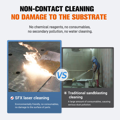 SFX Air Cooled Laser Cleaning Machine 250mm Wide Scan, Smart IoT Remote 1500W 220V CW Laser Cleaner – Handheld, Efficient Rust Removal, Portable Cleaning Machine for Metal