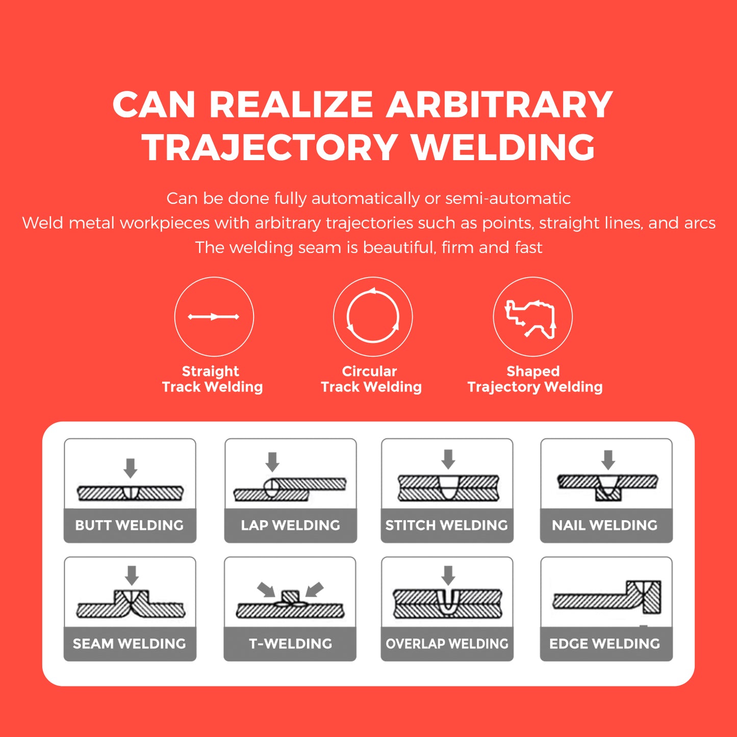 Fiber Laser Welder 5 Axis Platform Automatic Laser Welding Machine 1500/2000/3000W Spot Size 0-5mm Laser Welding Machine for Metal Used In Aerospace Equipment