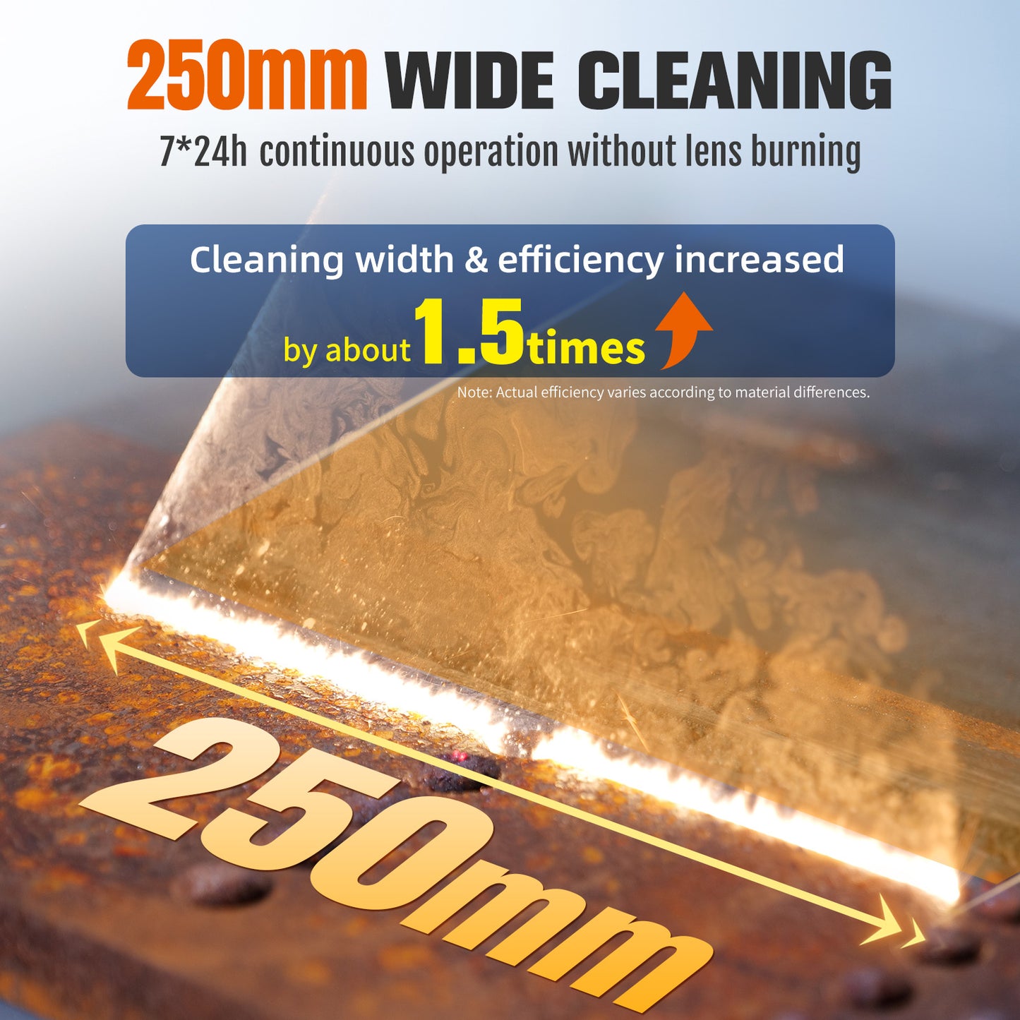 SFX Air Cooled Laser Cleaning Machine 250mm Wide Scan, Smart IoT Remote 1500W 220V CW Laser Cleaner – Handheld, Efficient Rust Removal, Portable Cleaning Machine for Metal