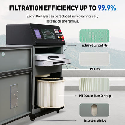 SFX 1200W High-Power Smoke Purifier with Auto Pulse Cleaning Industrial Laser Soldering Smoke Dust Purify Machine Fume Extractor Air Purifier