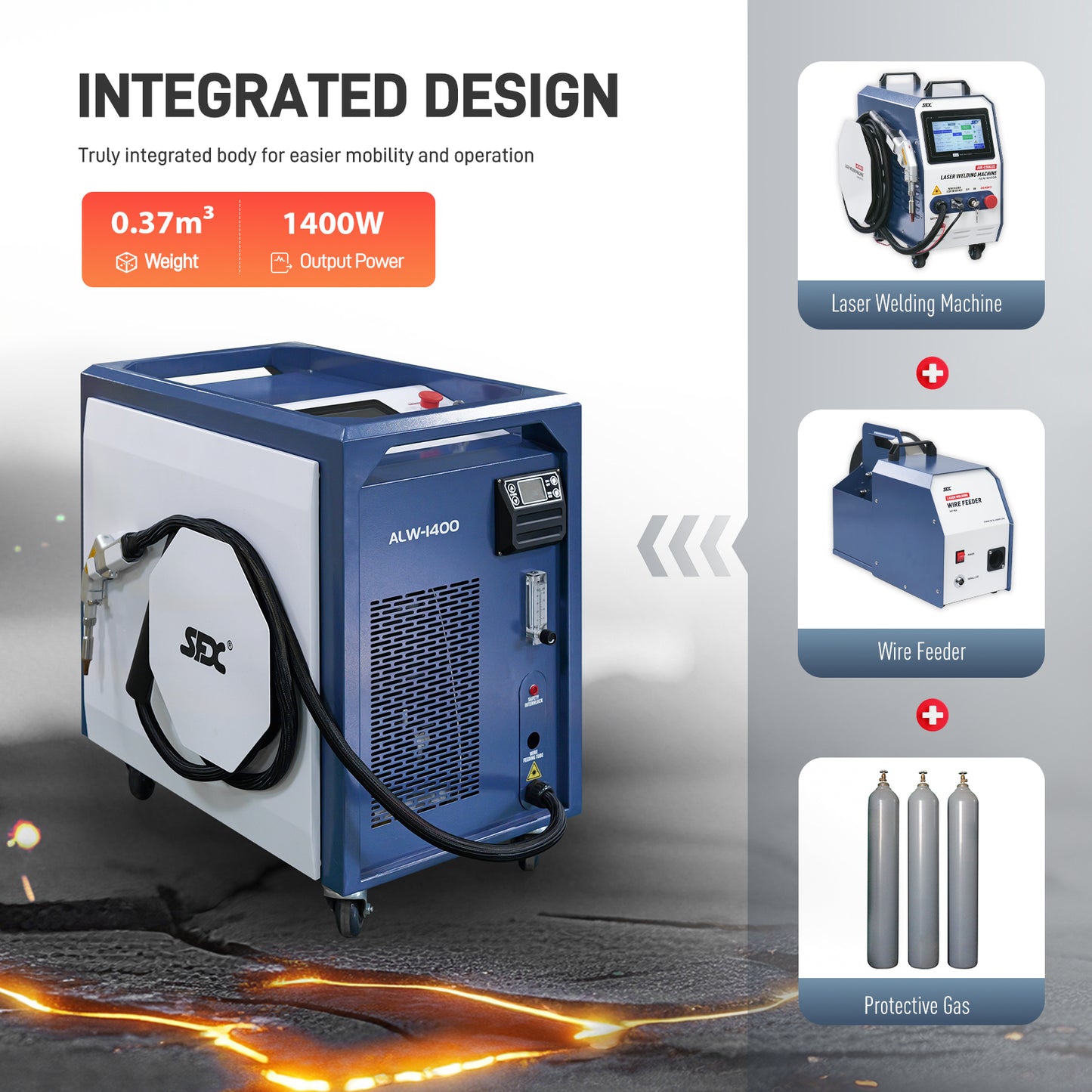 1400W Integrated Air-Cooled Laser Welding Machine No External Gas Required Built-in Auto Wire Feeder Air Cooled Handheld Laser Welder for Aluminum, Stainless Steel, Copper