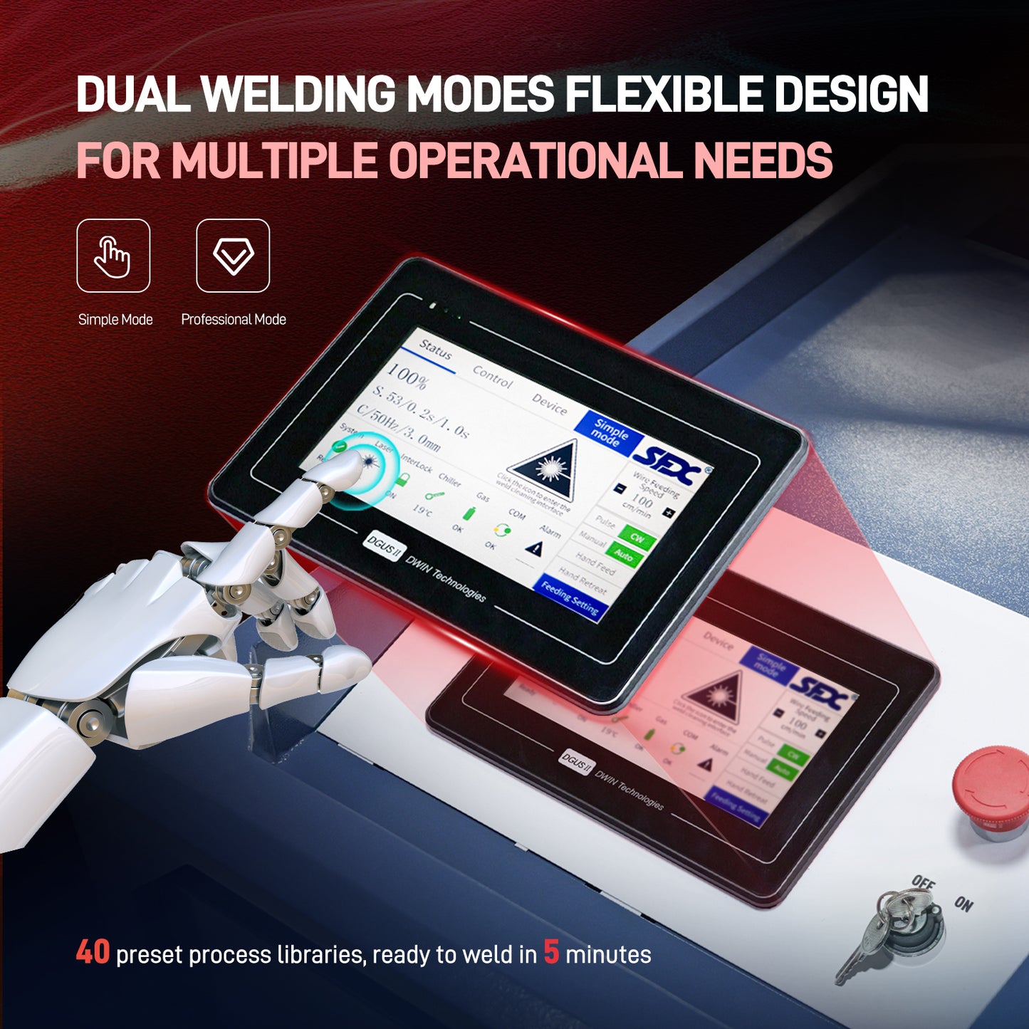 1400W Integrated Air-Cooled Laser Welding Machine No External Gas Required Built-in Auto Wire Feeder Air Cooled Handheld Laser Welder for Aluminum, Stainless Steel, Copper