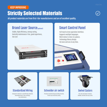 SFX Rust Removal 3000W Laser Cleaning Machine 400mm Cleaning Range Anti-Freeze Technology & Remote Control  for Rust Oil Paint Remover