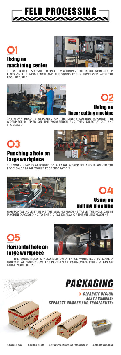 US STOCK MB-2000C EDM Drilling Machine Depth Setting Φ0.5-3mm(Φ0.02''-0.12'')1500W Portable EDM Driller Mircro Hole EDM Punching Machine