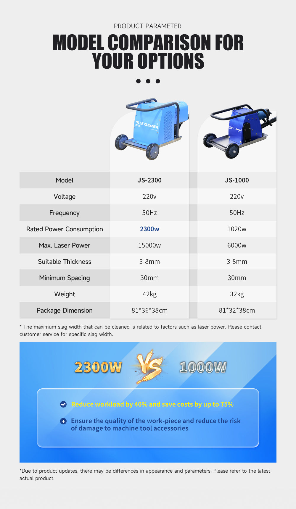 Laser Slag Removal Machine JS1000/2300 Laser Cutting Table Slag Cleaner Slat Cleaner for Laser Cutting Table 3-8mm Sword Fence of CNC Laser Cutting Machine