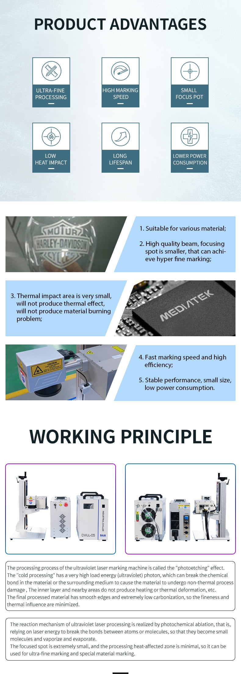 US Stock JPT MOPA Fiber Laser Engraver 3W/5W/10W/15W/UV Laser Marking Machine Engraving Machine
