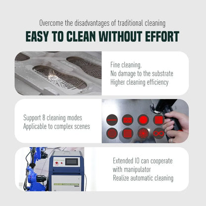 Used SFX Water Cooled Laser Handheld Cleaning Machine 500mm Wide Scan, Double Wobble Cleaning Head Smart IoT Remote 300W Laser Cleaner, Efficient Rust Removal, Portable Cleaning Machine for Metal