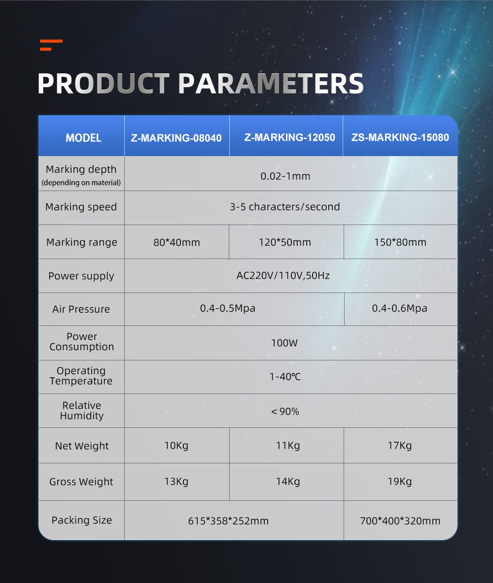 Pneumatic Metal Dot Peen Marking Machine 150x80mm(5.9x3.15inch) Metal Maker with Powerful Electromagnetic Base Pneumatic Portable Marking Machine