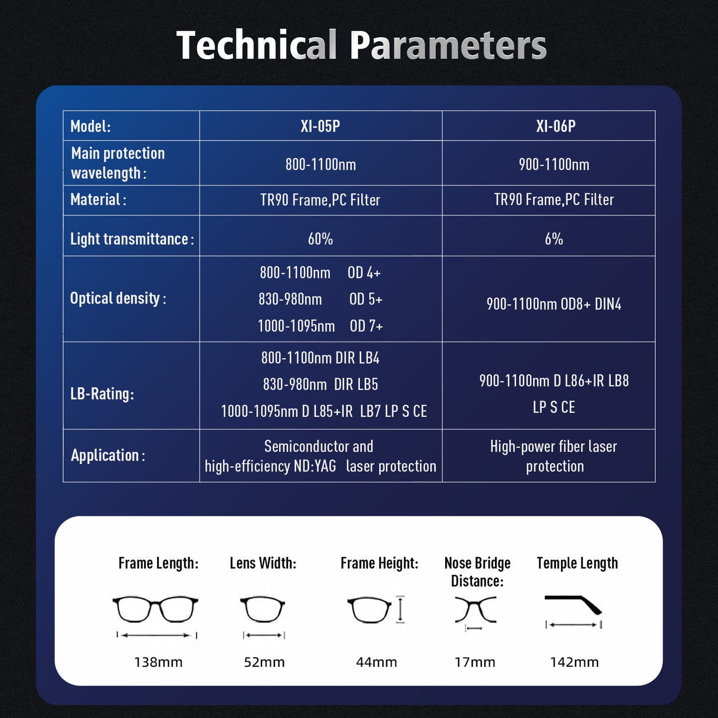 SFX Laser Safety Glasses XI-05P/XI-06P - CE EN207 Certified OD7+ OD8+ Goggles for Laser Cleaning, Welding, Marking & Cutting (800-1100nm Protection) Anti-Flash, Anti-Scratch, Wide Side Shield Bayer PC Frame Laser Radiation Protection