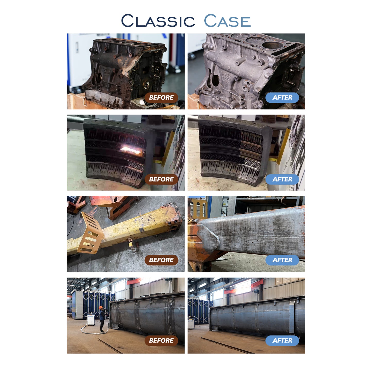 SFX Laser Rust Removal 1500W/2000W/3000/6000W Laser Cleaning Machine 500mm Cleaning Rust & Paint Removal with Smart Control & Anti-Freeze Systemfor Rust Oil Paint Remover